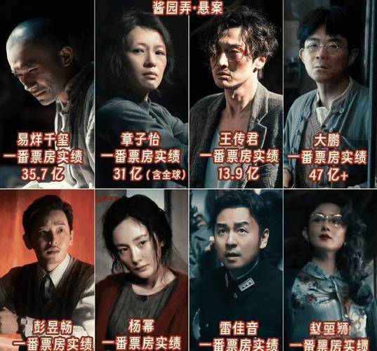 章子怡陈可辛《酱园弄》颗粒无收！虎头蛇尾烂片赔大了